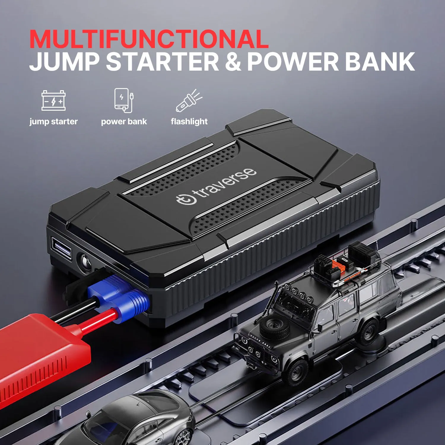 Portable UltraSafe Smart Jump Starter & Power Bank with Emergency Multimode Flash light for Cars with 4.0L Gasoline and 2.0L Diesel Engines