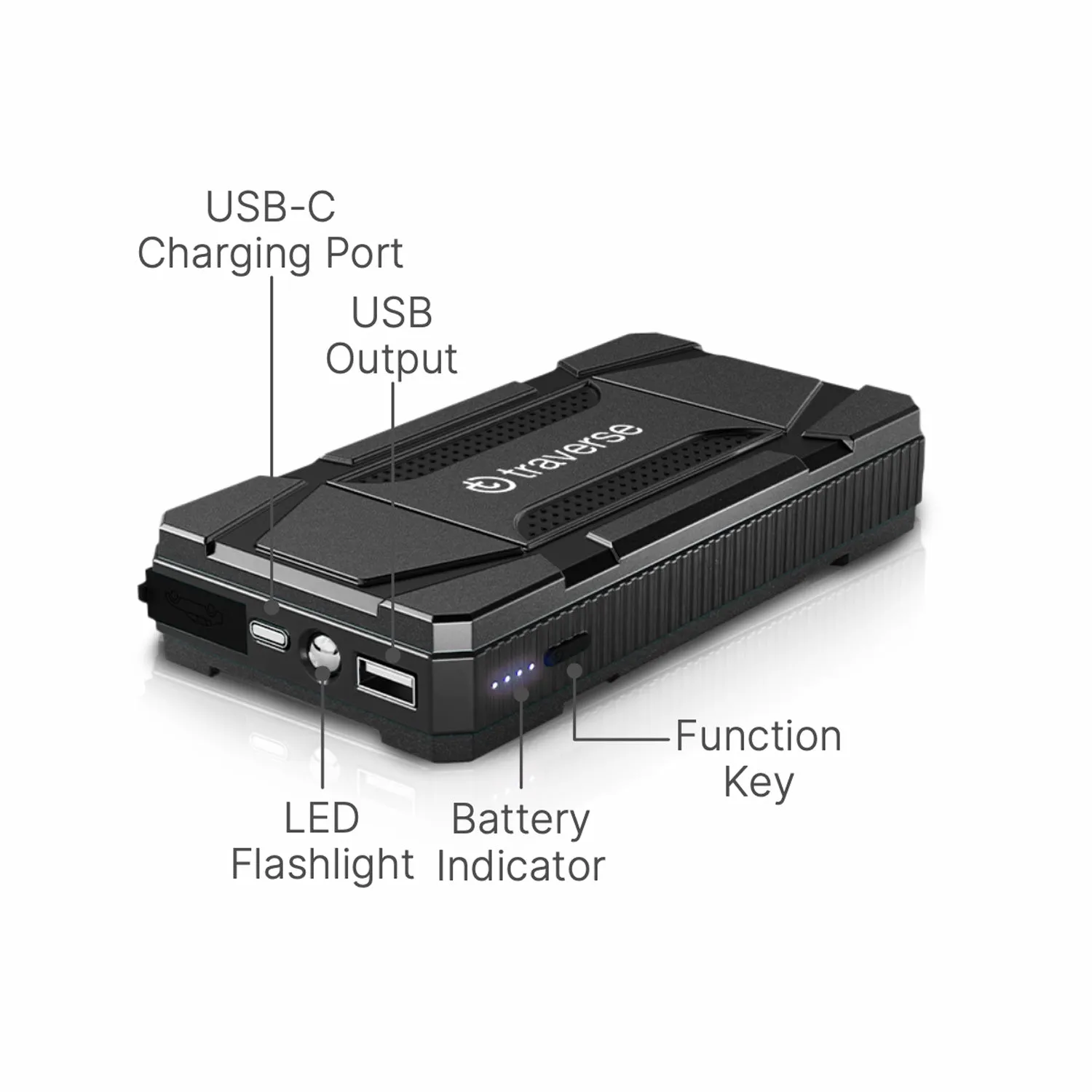 Portable UltraSafe Smart Jump Starter & Power Bank with Emergency Multimode Flash light for Cars with 4.0L Gasoline and 2.0L Diesel Engines